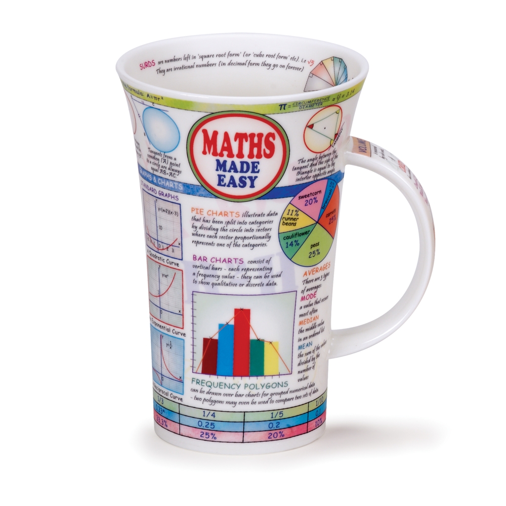 Dunoon Glencoe Maths made easy Fine Bone China Porzellan Becher 5 dl mit Mathematikmotiv von Caroline Dadd
